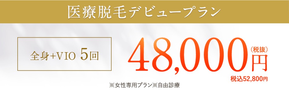 レジーナクリニックの医療脱毛プラン