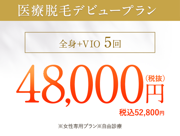 レジーナクリニックの医療脱毛プラン